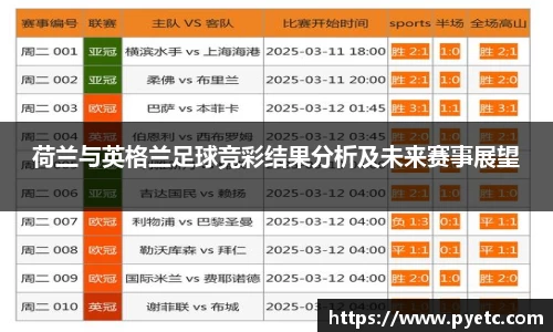 荷兰与英格兰足球竞彩结果分析及未来赛事展望
